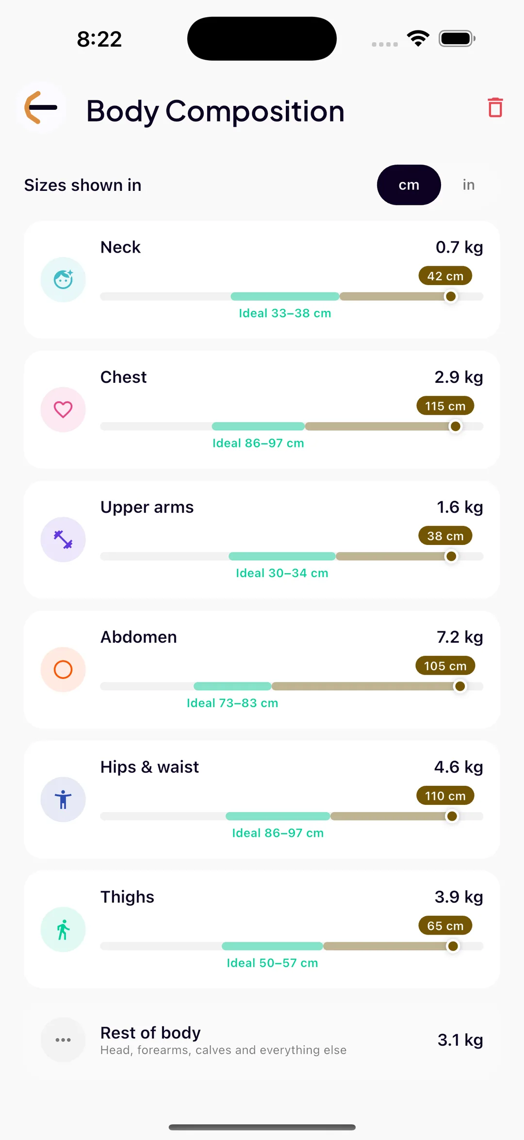 SlimAI regional breakdown showing estimated fat for the neck, chest, upper arms, abdomen, hips and thighs against each ideal range