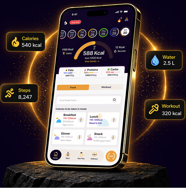 AI Tracker